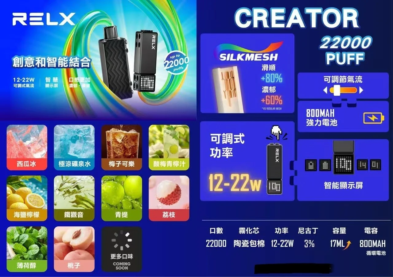 悅刻積木 RELX Creator 20000口拋棄式電子煙：功能參數解析與全系列果香口味介紹圖